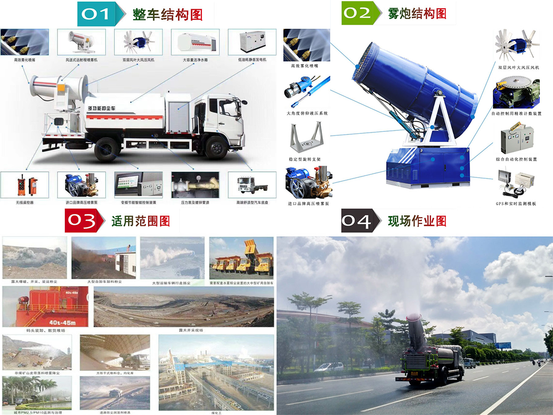 程力重工15方多功能抑塵車.png